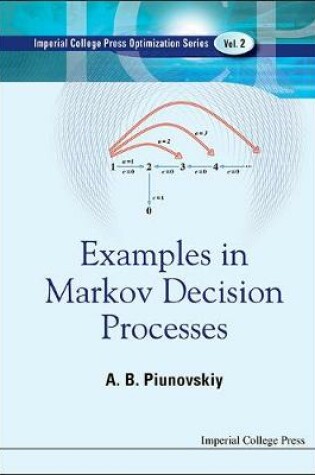 Cover of Examples In Markov Decision Processes