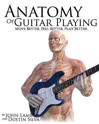 Book cover for Anatomy of Guitar Playing