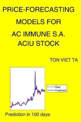 Cover of Price-Forecasting Models for AC Immune S.A. ACIU Stock