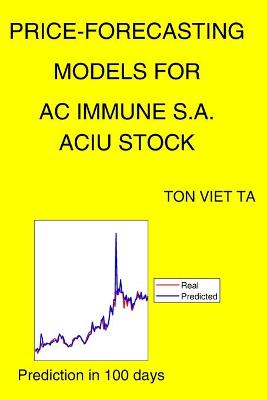Book cover for Price-Forecasting Models for AC Immune S.A. ACIU Stock