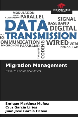 Book cover for Migration Management