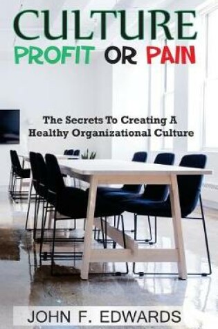 Cover of Culture- Profit or Pain