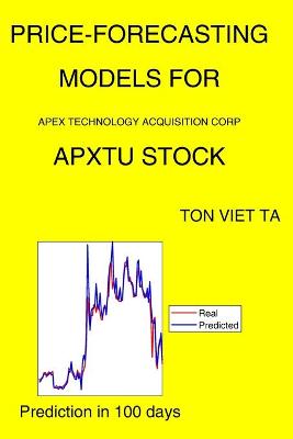 Book cover for Price-Forecasting Models for Apex Technology Acquisition Corp APXTU Stock