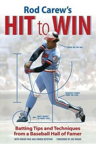 Cover of Rod Carew's Hit to Win: Batting Tips and Techniques from a Baseball Hall of Famer