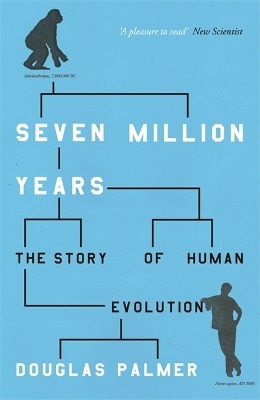 Book cover for Seven Million Years