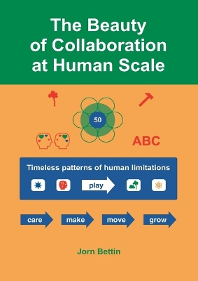 Book cover for The Beauty of Collaboration at Human Scale