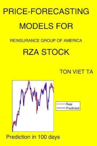 Cover of Price-Forecasting Models for Reinsurance Group of America RZA Stock