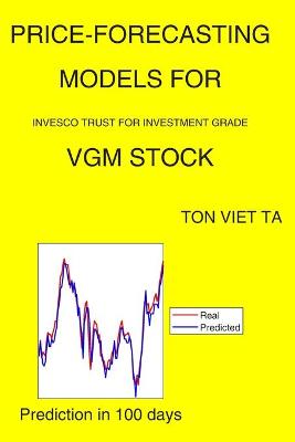 Cover of Price-Forecasting Models for Invesco Trust For Investment Grade VGM Stock