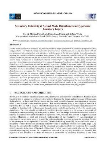 Cover of Secondary Instability of Second Modes in Hypersonic Boundary Layers