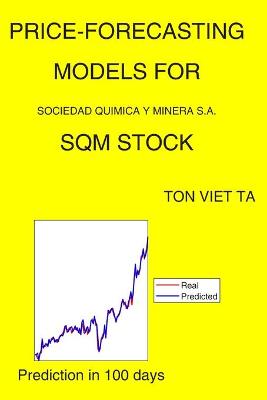 Book cover for Price-Forecasting Models for Sociedad Quimica Y Minera S.A. SQM Stock