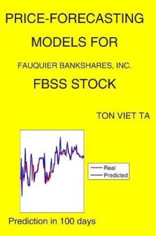 Cover of Price-Forecasting Models for Fauquier Bankshares, Inc. FBSS Stock