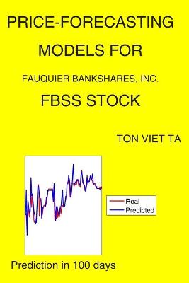 Cover of Price-Forecasting Models for Fauquier Bankshares, Inc. FBSS Stock