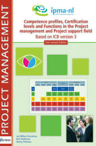 Cover of Competence Profiles, Certification Levels and Functions in the Project Management and Project Support Environment - Based on ICB Version 3