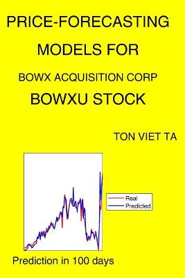 Book cover for Price-Forecasting Models for Bowx Acquisition Corp BOWXU Stock