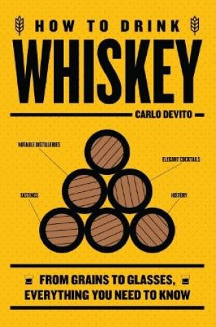 Cover of How to Drink Whiskey