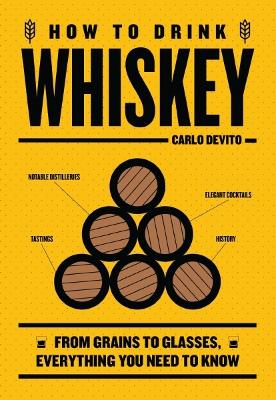 Book cover for How to Drink Whiskey