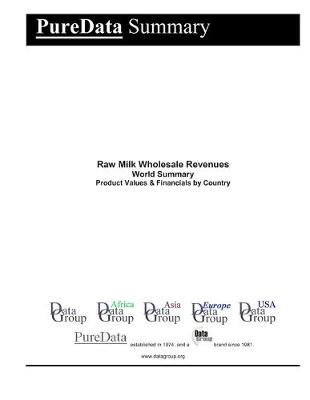 Cover of Raw Milk Wholesale Revenues World Summary