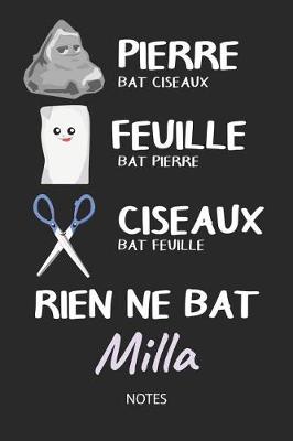 Book cover for Rien ne bat Milla - Notes