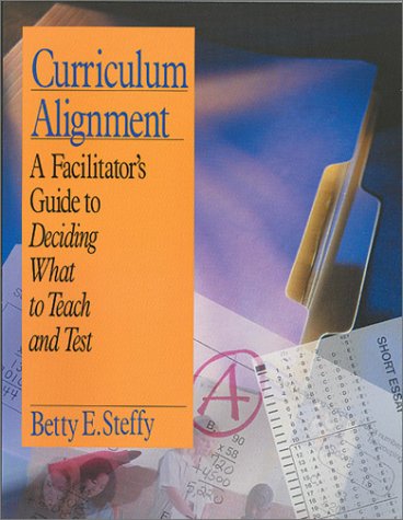 Book cover for Curriculum Alignment Kit