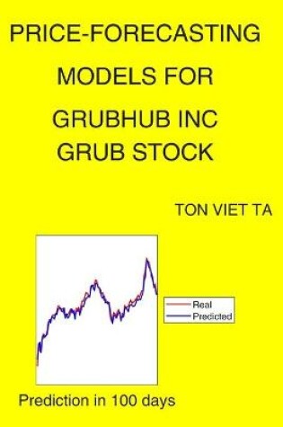 Cover of Price-Forecasting Models for Grubhub Inc GRUB Stock