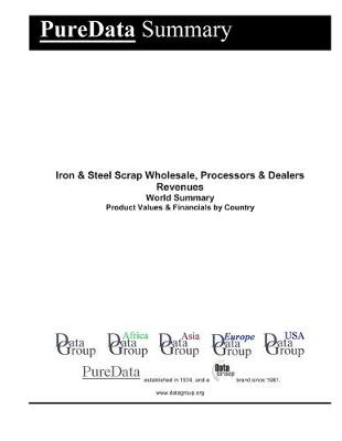 Cover of Iron & Steel Scrap Wholesale, Processors & Dealers Revenues World Summary