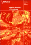 Book cover for Annual Abstract of Statistics 2004