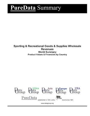 Cover of Sporting & Recreational Goods & Supplies Wholesale Revenues World Summary