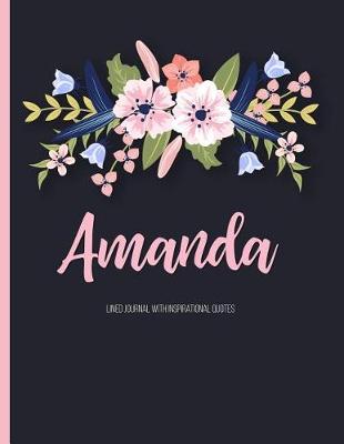 Book cover for Amanda