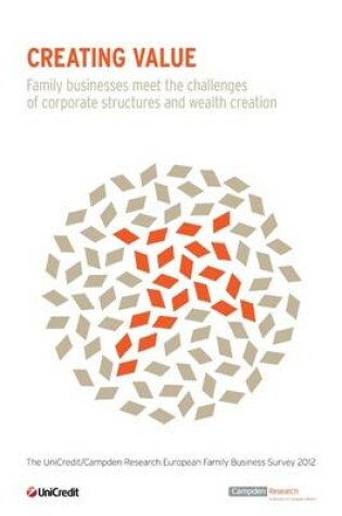 Cover of Creating Value - Family Businesses Meet the Challenges of Corporate Structure and Wealth Creation