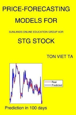 Cover of Price-Forecasting Models for Sunlands Online Education Group ADR STG Stock