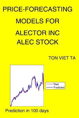 Book cover for Price-Forecasting Models for Alector Inc ALEC Stock