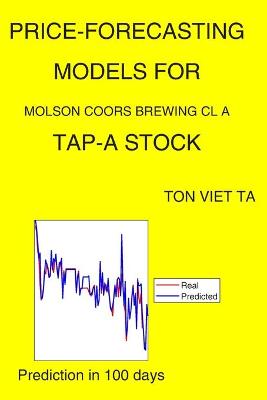 Book cover for Price-Forecasting Models for Molson Coors Brewing Cl A TAP-A Stock