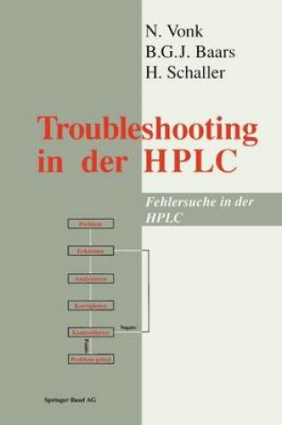 Cover of Troubleshooting in the HPLC