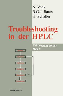 Book cover for Troubleshooting in the HPLC