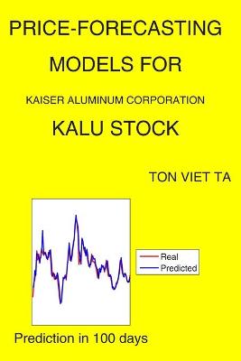 Book cover for Price-Forecasting Models for Kaiser Aluminum Corporation KALU Stock