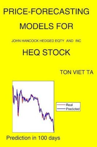 Cover of Price-Forecasting Models for John Hancock Hedged Eqty and Inc HEQ Stock