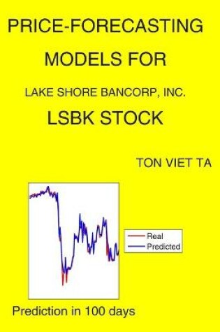 Cover of Price-Forecasting Models for Lake Shore Bancorp, Inc. LSBK Stock