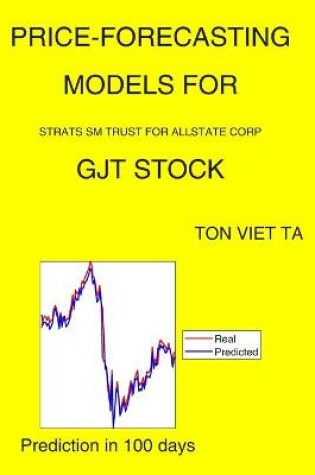 Cover of Price-Forecasting Models for Strats Sm Trust For Allstate Corp GJT Stock