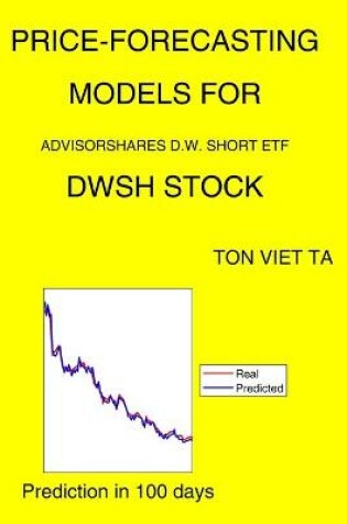 Cover of Price-Forecasting Models for Advisorshares D.W. Short ETF DWSH Stock