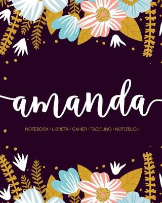 Book cover for Amanda