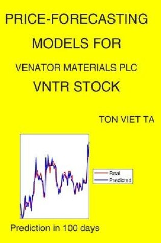 Cover of Price-Forecasting Models for Venator Materials Plc VNTR Stock