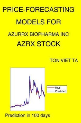 Cover of Price-Forecasting Models for Azurrx Biopharma Inc AZRX Stock