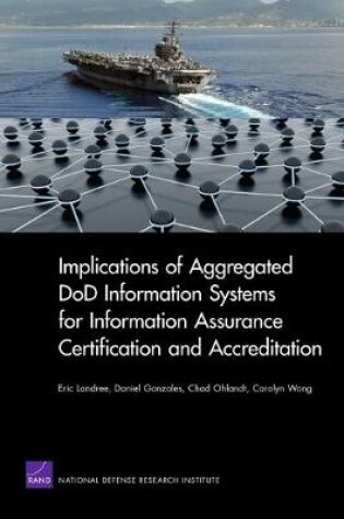 Cover of Implications of Aggregated DOD Information Systems for Information Assurance Certification and Accreditation