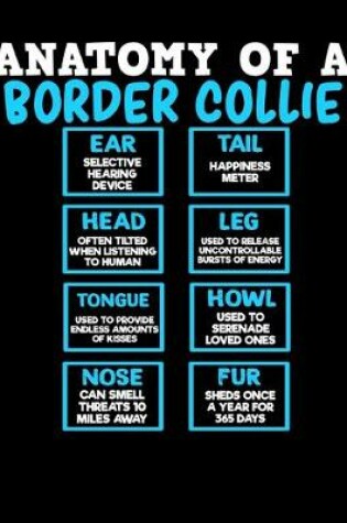 Cover of Anatomy of a Border Collie