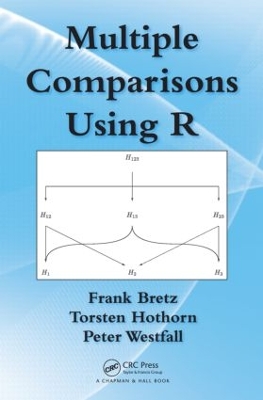 Book cover for Multiple Comparisons Using R