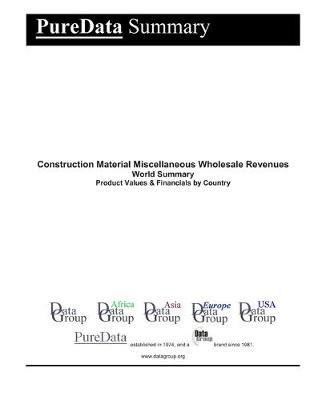 Cover of Construction Material Miscellaneous Wholesale Revenues World Summary