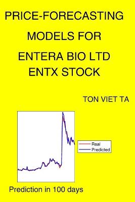 Book cover for Price-Forecasting Models for Entera Bio Ltd ENTX Stock