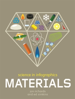 Book cover for Science in Infographics: Materials
