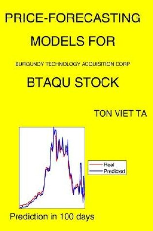 Cover of Price-Forecasting Models for Burgundy Technology Acquisition Corp BTAQU Stock