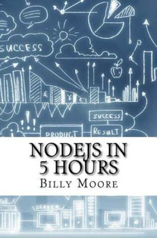 Cover of Nodejs in 5 Hours